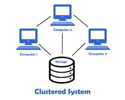 Clustered System