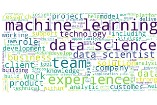 Data Science job search: Using NLP and LDA in Python