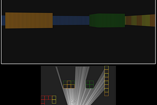 Build a Pseudo3D Game Engine with JavaScript Using Raycasting