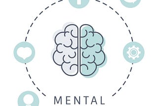 Mentalio: The Mental Health Analyzer