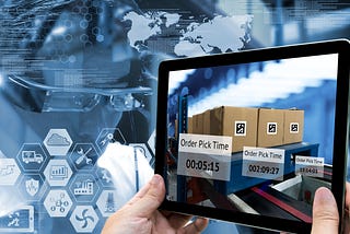 Image result for Supply Chain with Intelligent Technology