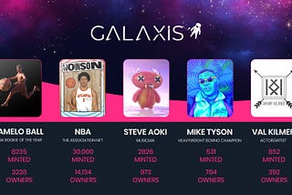 From Digital Loyalty to Decentralized Communities: The Evolution of Galaxis