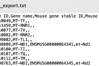 How to convert human Gene Symbols to mouse Gene Symbols