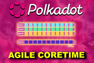 Guía de introducción a Polkadot Agile Coretime