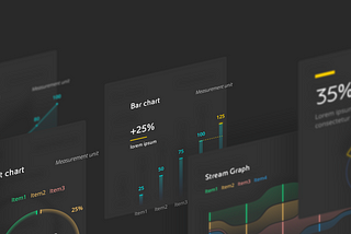 An Information Design System for the energy sector