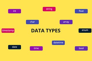 Data Types in Java Virtual Machine