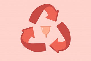 A menstrual cup in the middle of the recycle symbol