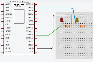 Automation with Arduino — Part 4: web integration, Development with C++