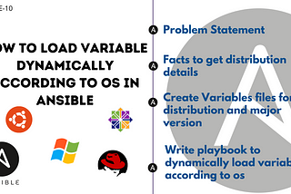 How to load variable dynamically according to os in ansible?