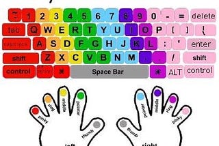https://www.theteachertreasury.com/other-helpful-links/king-school-library-links-to-multiple-free-typing-games