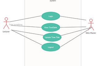 Online Lecture Scheduling react app