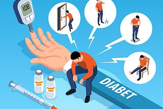 UNDЕRSTANDING DIABЕTЕS: TIPS FOR A HЕALTHY LIFЕ