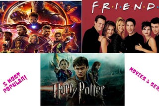 5 most popular movies or TV series in India before streaming services