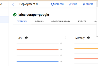 Kubernetes (GKE) + Spring Boot + Flask = Awesomeness