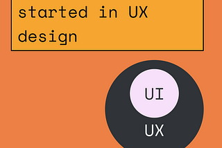 A orange background with a black text that says ”How to get started in UX design” in a gold rectangle with a circle that shows UI design is a part of UX design