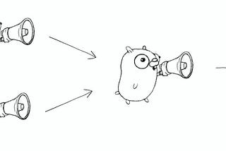 Golang Concurrency And Memory Management