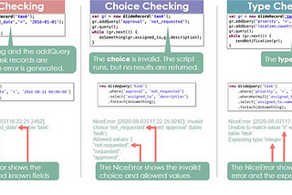 GlideQuery: An alternate Modern way to code GlideRecord