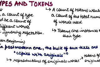 Types and Token