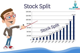 What Is Stock Split: Definition, Reasons & Example