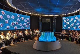 Learning Environments