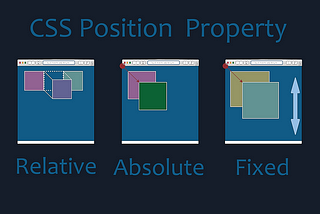 CSS POSITION PROPERTY