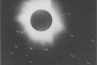 The 1929 Solar Eclipse that challenged Einstein’s theory