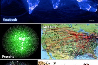 The age of complexity