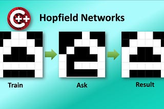 How To Develop A Simple Hopfield Network In C++