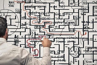 Prise en compte de la complexité 2/5
