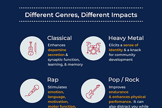 The Mozart Effect: How Listening To Music Can Improve Academic Performance