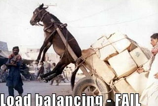 Load Balancer Algoritmaları