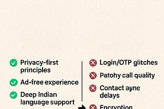 🌍 Arattai vs WhatsApp – India’s Big Digital Test 🇮🇳