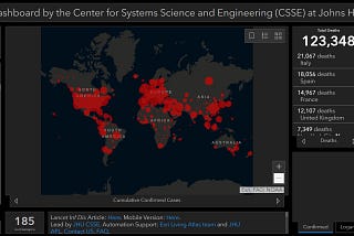 5 Ways AI is Being Used in the Fight Against COVID-19