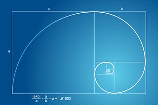 The golden ratio