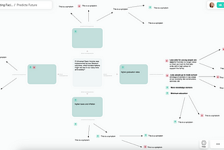 Unleashing the Power of Future Predictions: A Framework for Identifying Opportunities