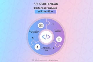Infographic #80: The AI Battle Isn’t Models vs. Models — It’s About Scalable Inference