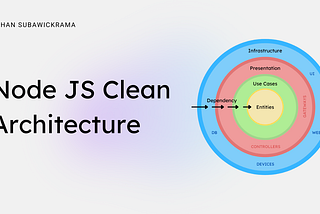 Node.js Clean Architecture: What it is and Why it Matters