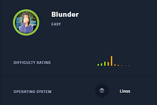 Blunder — Hack The Box Writeup