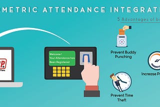 Biometric Attendance Integration for Real Estate and construction ERP software
