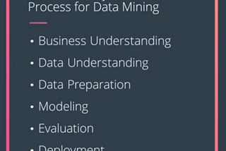 Data Scientist Nanodegree Program — Intro to Data Science