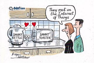 Internet Of  Things.