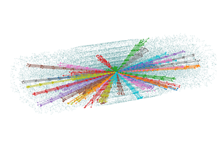 Using the Spotify Algorithm to Find High Energy Physics Particles