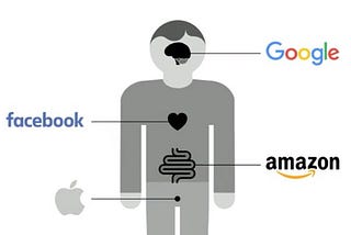 Unsquandering Of The Digital Commons
