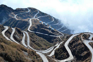 Things to do in Sikkim in 2020