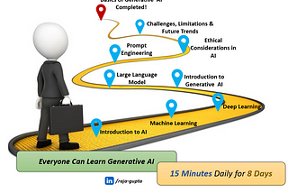 Generative AI for Beginners: Part 1 — Introduction to AI