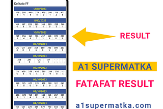 a1 supermatka fatafat result