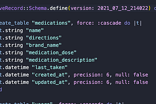 databse schema