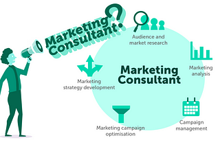 Small Business Marketing Consultant