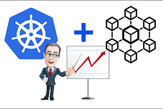 Apply a business plan for your micro-service in Kubernetes