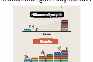 Veri Bilimi İçin Geliştirilmesi Gereken Beceriler ve Mükemmeliyetçiliğin Tehlikesi